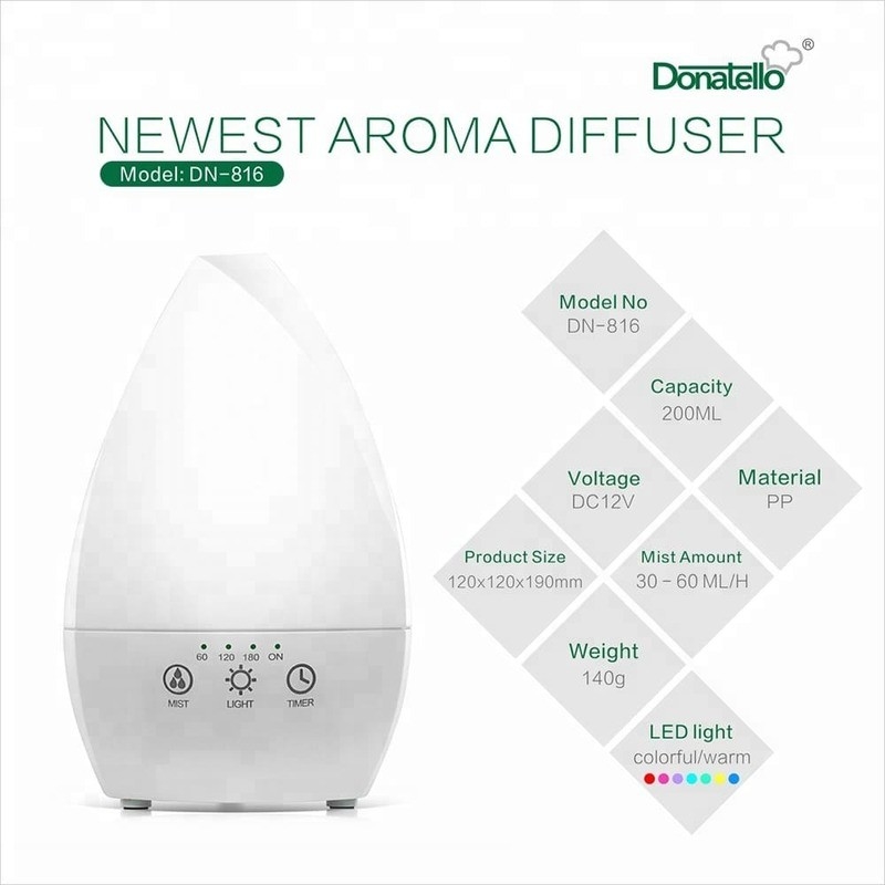 Home Draagbare luchtvochtigmaker Ultrasone Essentiële olie diffuser met nachtlicht voor slaapkamer