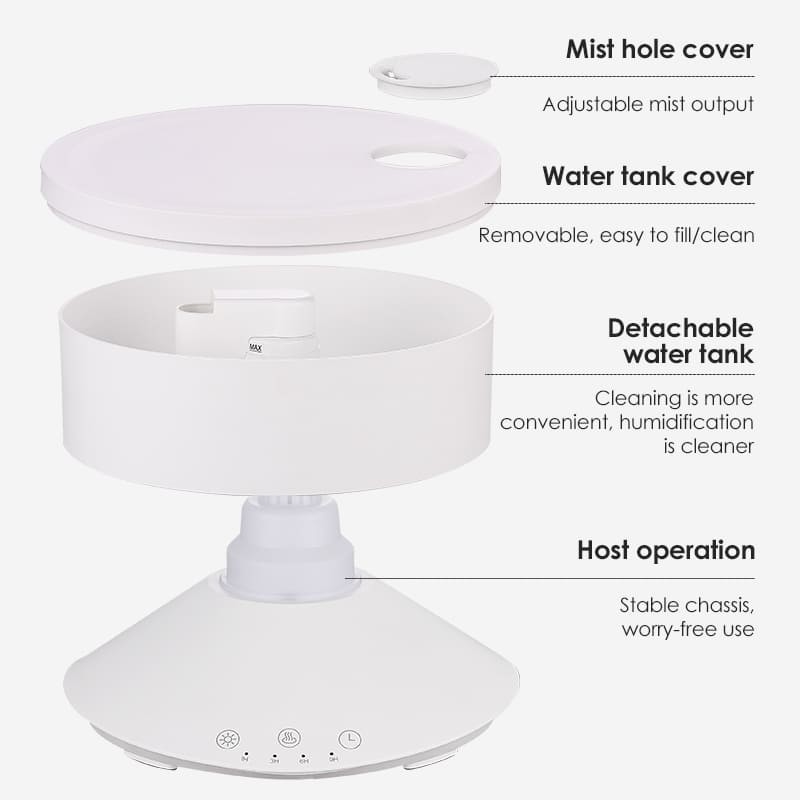 Mist Aroma Diffuser Afstandsbediening Luchtbevochtiger met 7 kleuren LED-licht