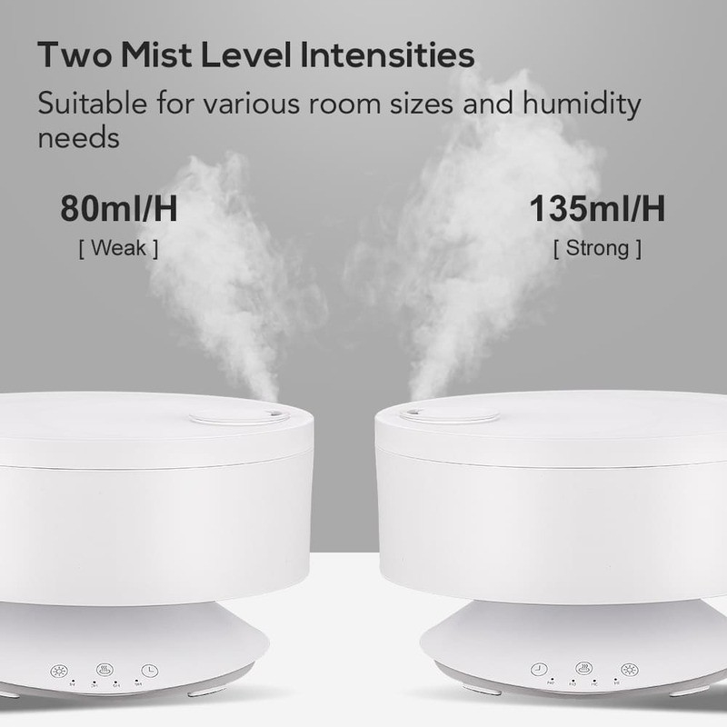 Mist Aroma Diffuser Afstandsbediening Luchtbevochtiger met 7 kleuren LED-licht