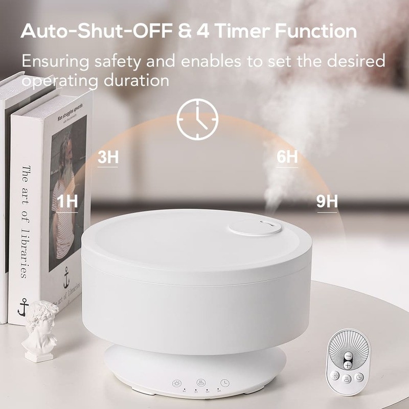 1.6L Home Draagbare Cool Mist Air Humidifier Met Nachtlicht Aroma Essentiële Olie Aroma Diffuser