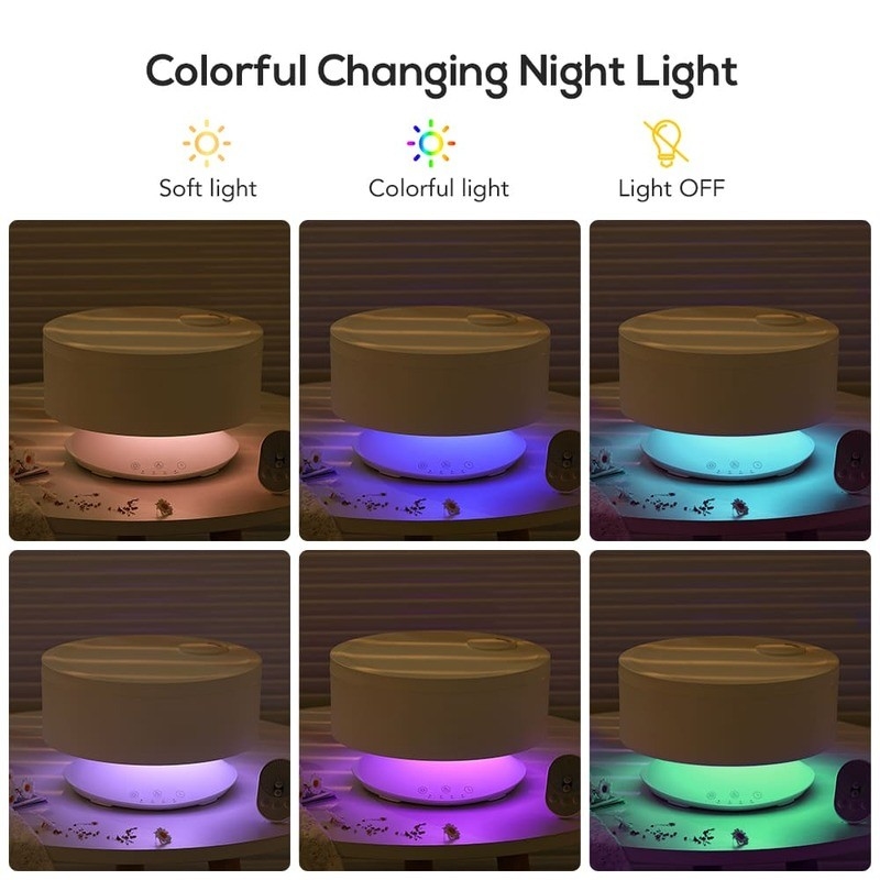 1.6L Home Draagbare Cool Mist Air Humidifier Met Nachtlicht Aroma Essentiële Olie Aroma Diffuser