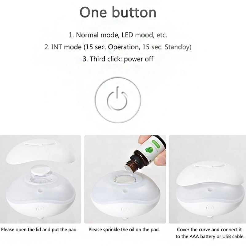 Draagbare USB-oplaaddiffuser 7 kleuren lichten Ultrasone lucht aromatherapie waterloze essentiële olie diffuser