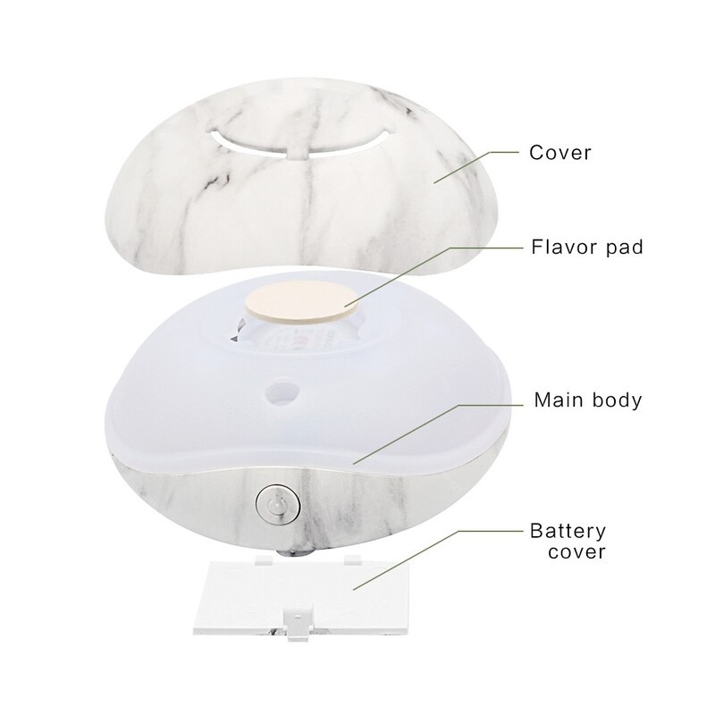 USB Home Scent Waterloze Essentiële Olie Aroma Diffuser Office Desktop Draagbare USB Elektrische Aroma Diffuser